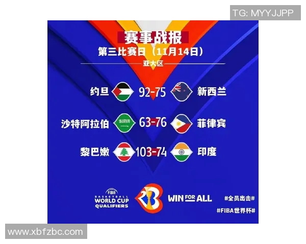 世预赛新西兰对黎巴嫩比赛前瞻与胜负分析预测 世预赛新西兰对黎巴嫩比赛前瞻与胜负分析预测