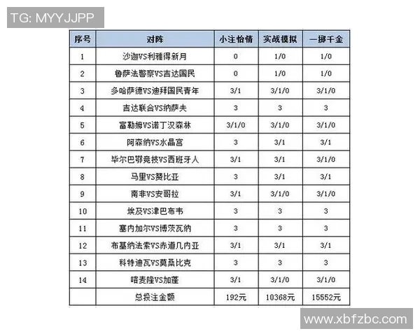 巴西与德国足球对决彩票中奖概率分析及投注策略探讨