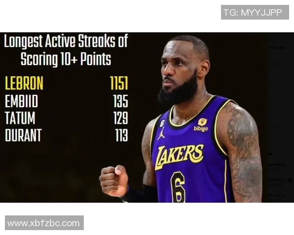 勒布朗詹姆斯:篮球之王的传奇旅程与辉煌成就探索