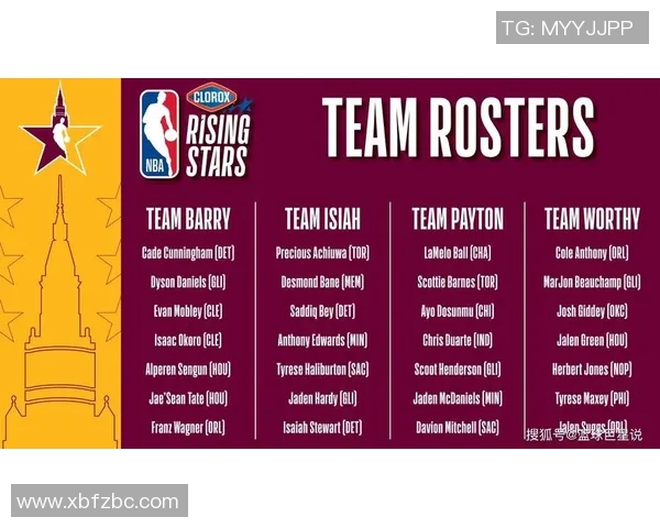 朱霍勒迪的篮球之路:从新秀到全明星的成长历程与成就分析 朱霍勒迪的篮球之路:从新秀到全明星的成长历程与成就分析