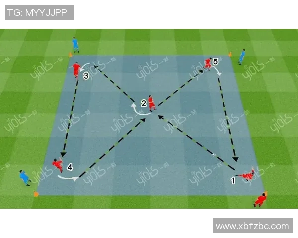 厄德高引领新潮流探索足球战术创新与团队协作的完美结合