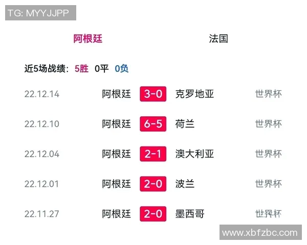 法国与阿根廷对决分析及赛事预测全方位解读
