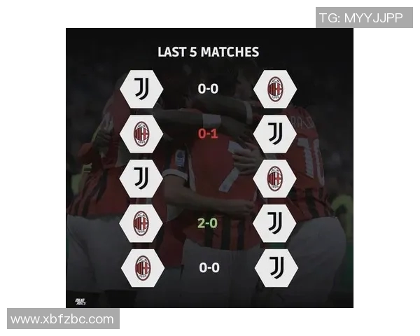 米兰对阵尤文图斯精彩直播全程回顾与赛后分析 米兰对阵尤文图斯精彩直播全程回顾与赛后分析