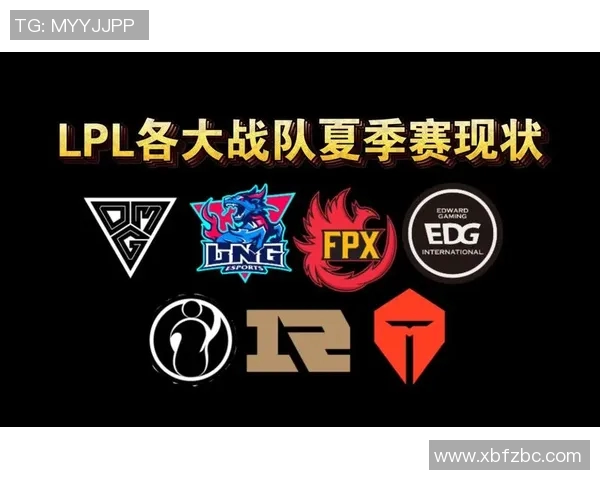 英雄联盟专题深度解析V5战队的比赛经验与战术策略分享