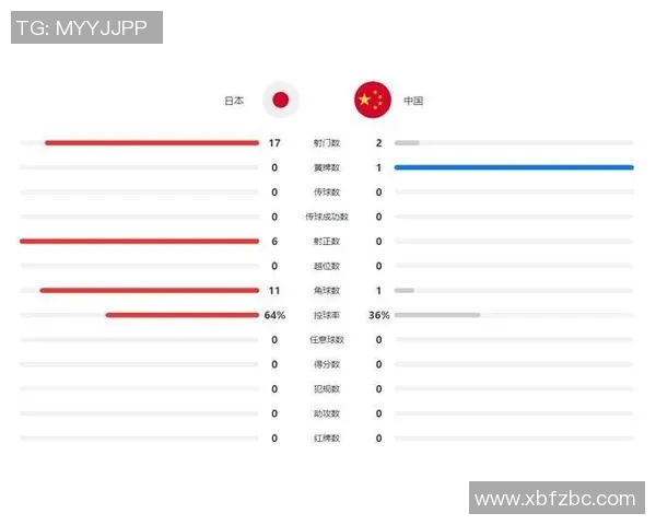 越南与日本精彩对决视频录像回顾分析及比赛亮点总结