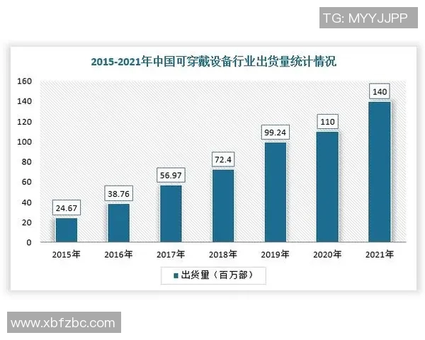 西安滑板队协作表现的数据分析与提升策略探讨