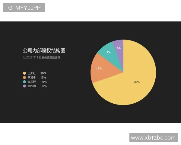 深入探讨北京足球队球员个人能力表现的数据分析与趋势研究