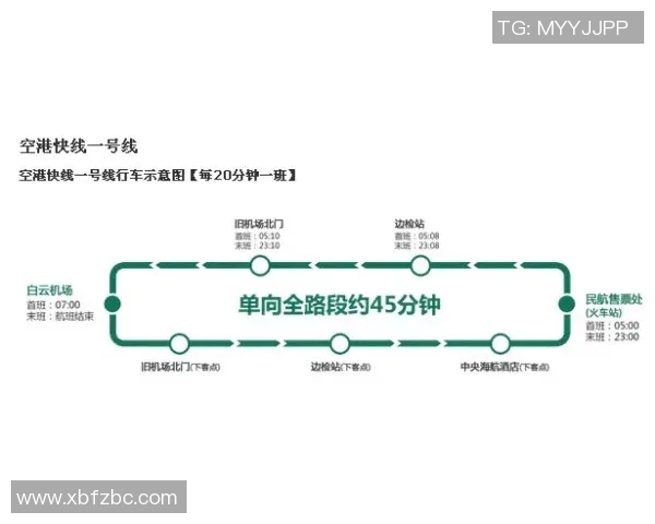 广州街舞队的阵地战革新探索与发展路径分析